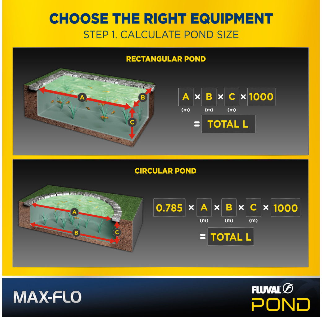 Fluval Max-Flo Waterfall & Filter Pond Pump