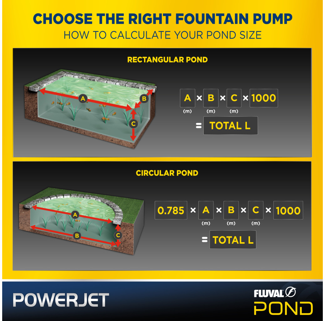 Fluval Powerjet Pond Fountain Pump