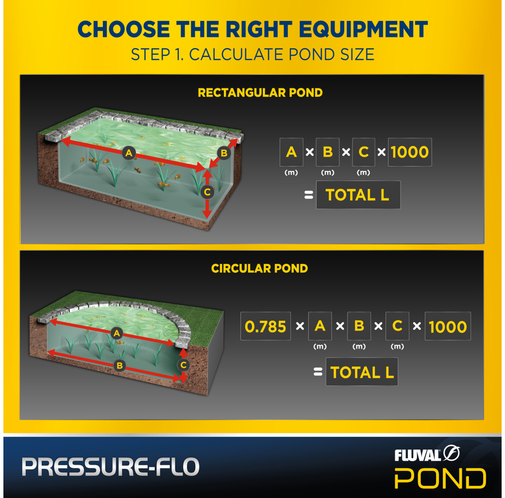 Fluval Pressure-Flo Pond Filter with UVC Steriliser