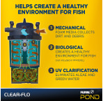 Fluval Clear-Flo Pond Filter and Pump Set