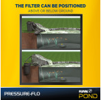 Fluval Pressure-Flo Pond Filter with UVC Steriliser