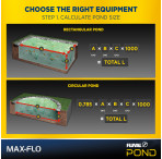 Fluval Pond Max-Flo Waterfall & Filter Pump