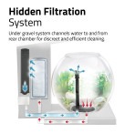 Fluval Liv Microscaping Aquarium 6L