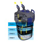Ocean Free Hydra Filtron 1000 External Canister Filter