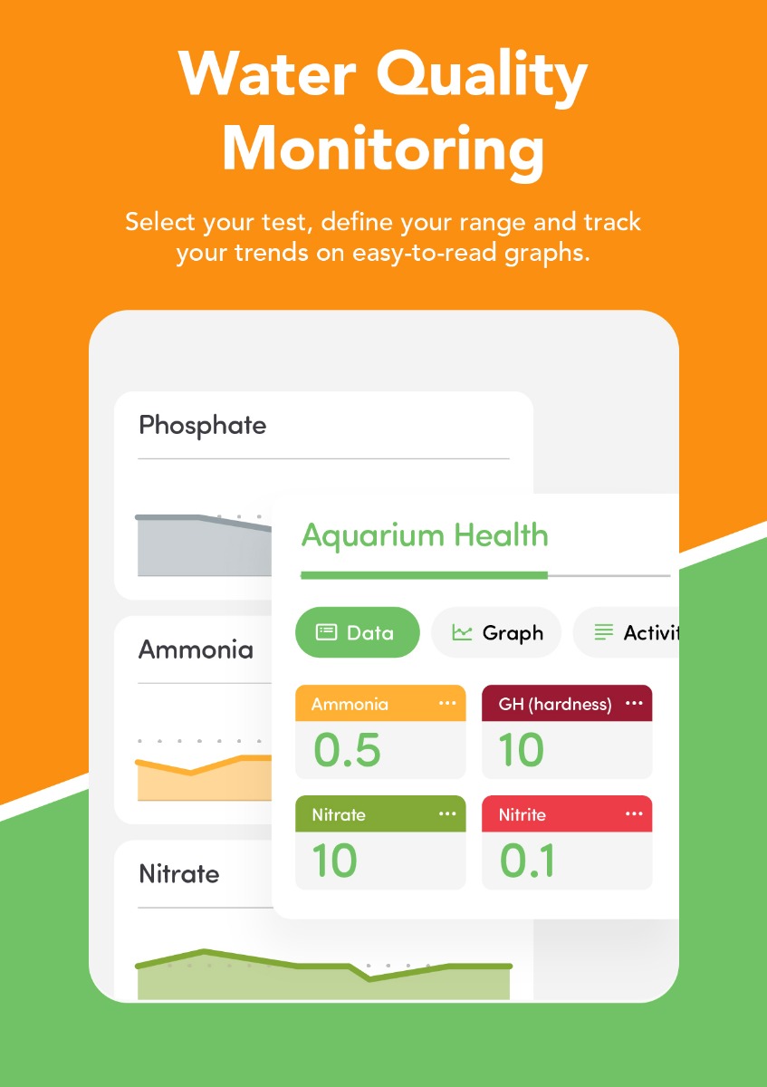 Water Quality Monitoring